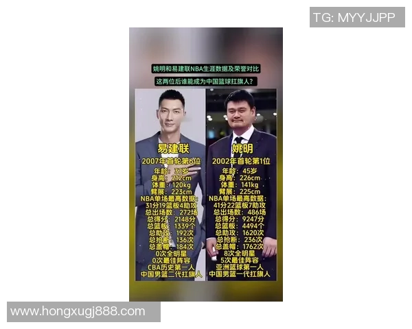 姚明的传奇之路：从篮球巨星到体育文化的全球使者