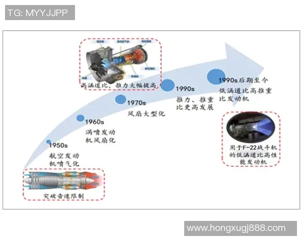 中国著名体育场馆设计的创新与发展趋势探讨与案例分析