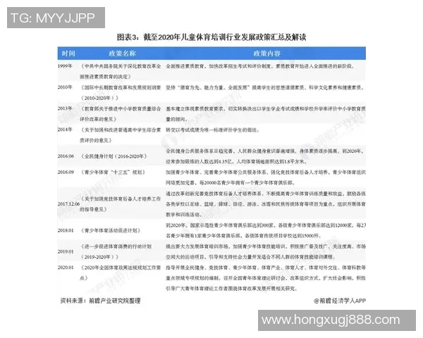 提升青少年体育素养的专业培训机构中心全方位服务与发展策略探讨